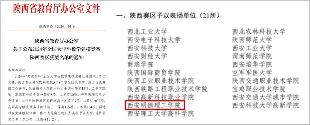 精耕致遠(yuǎn)鑄教魂 載譽(yù)奮進(jìn)啟新程 西安明德理工學(xué)院踐行教育使命發(fā)展巡禮 精耕致遠(yuǎn)鑄教魂 載譽(yù)奮進(jìn)啟新程 西安明德理工學(xué)院踐行教育使命發(fā)展巡禮