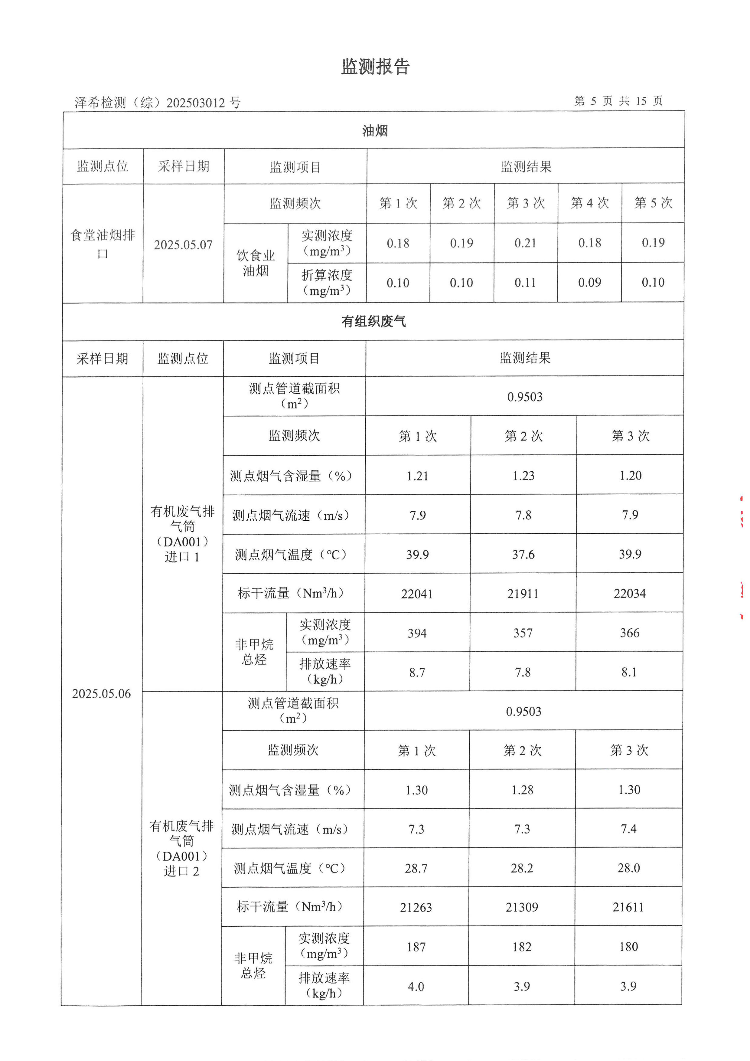 金葉印務公司驗收監(jiān)測報告
