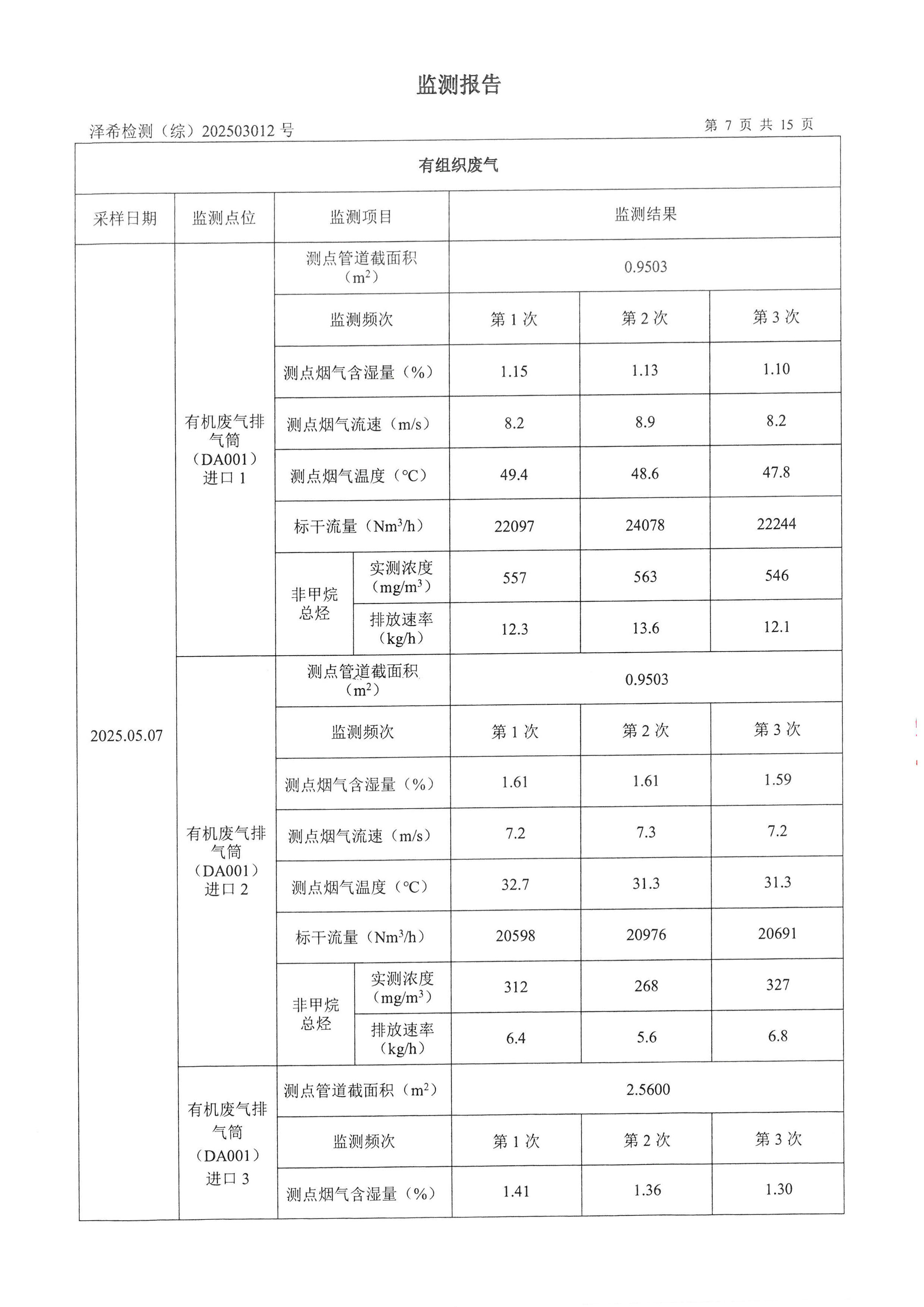 金葉印務公司驗收監(jiān)測報告