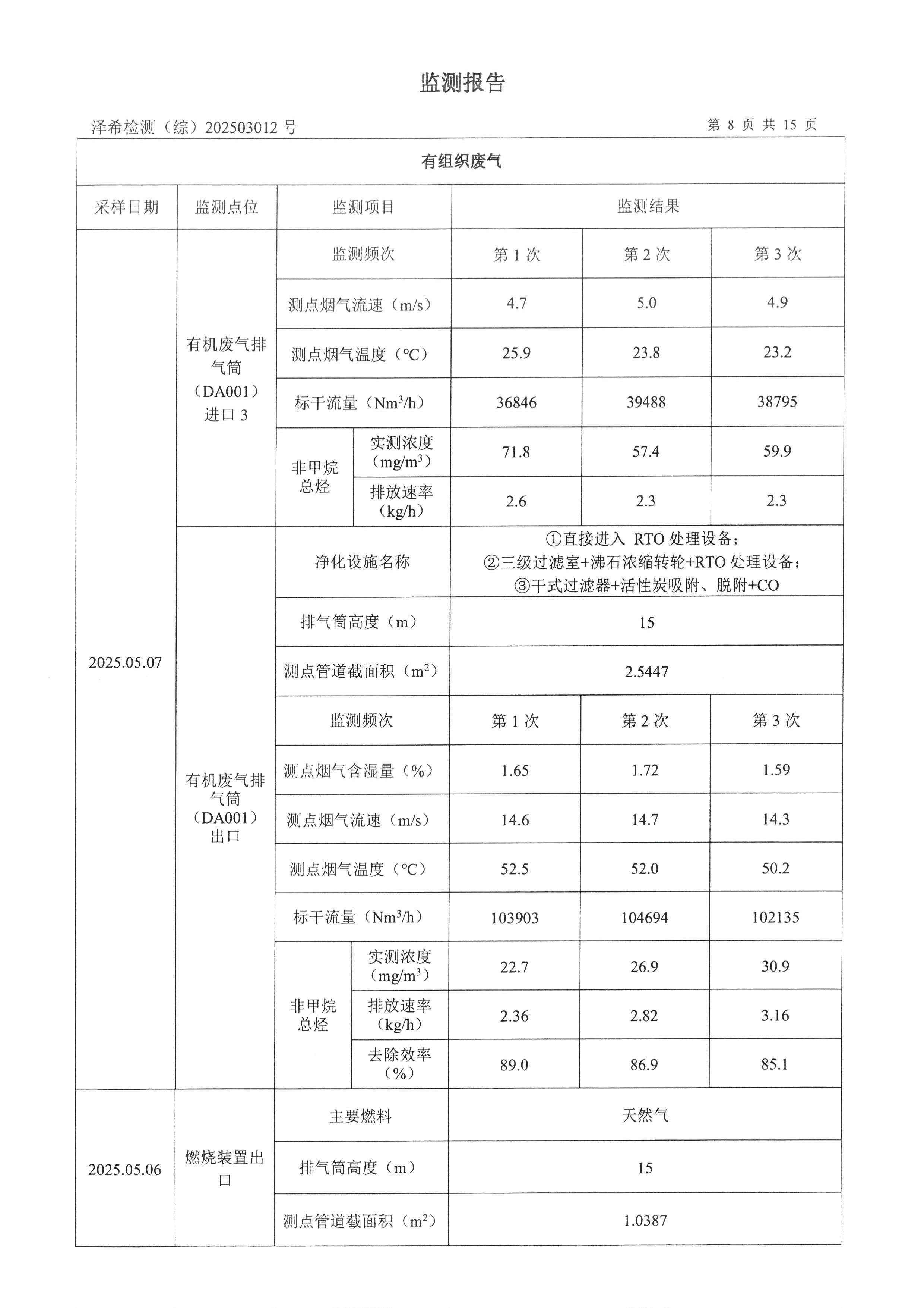 金葉印務公司驗收監(jiān)測報告