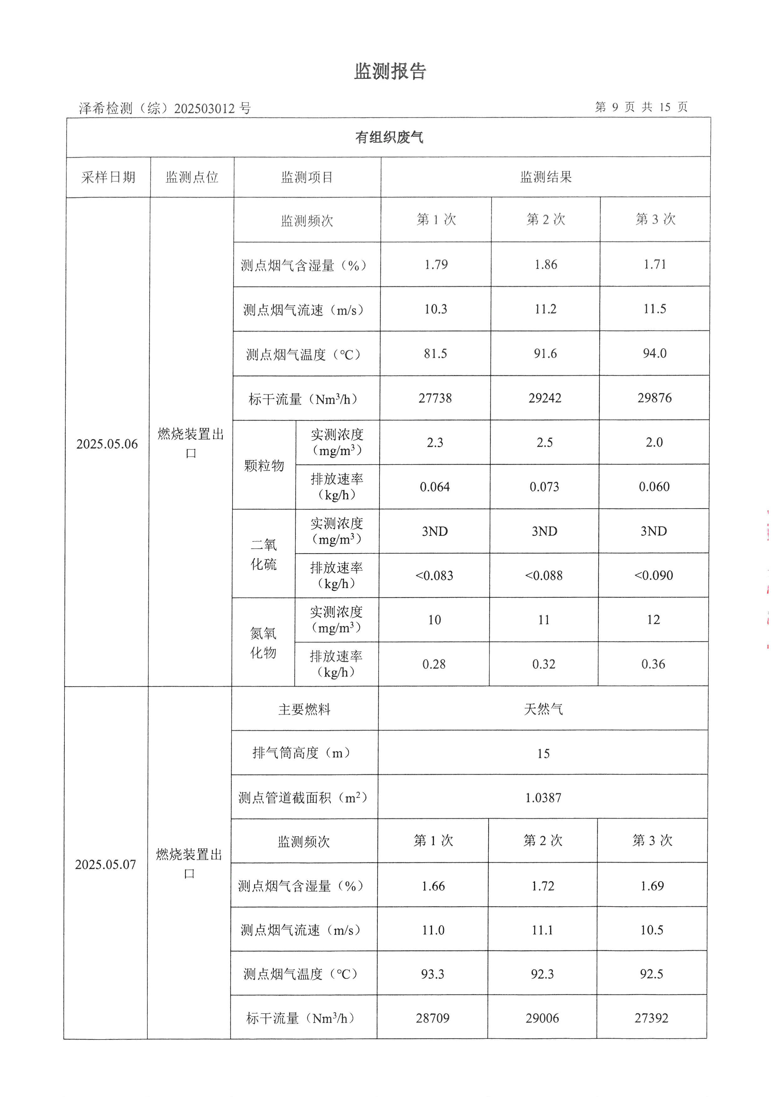 金葉印務公司驗收監(jiān)測報告