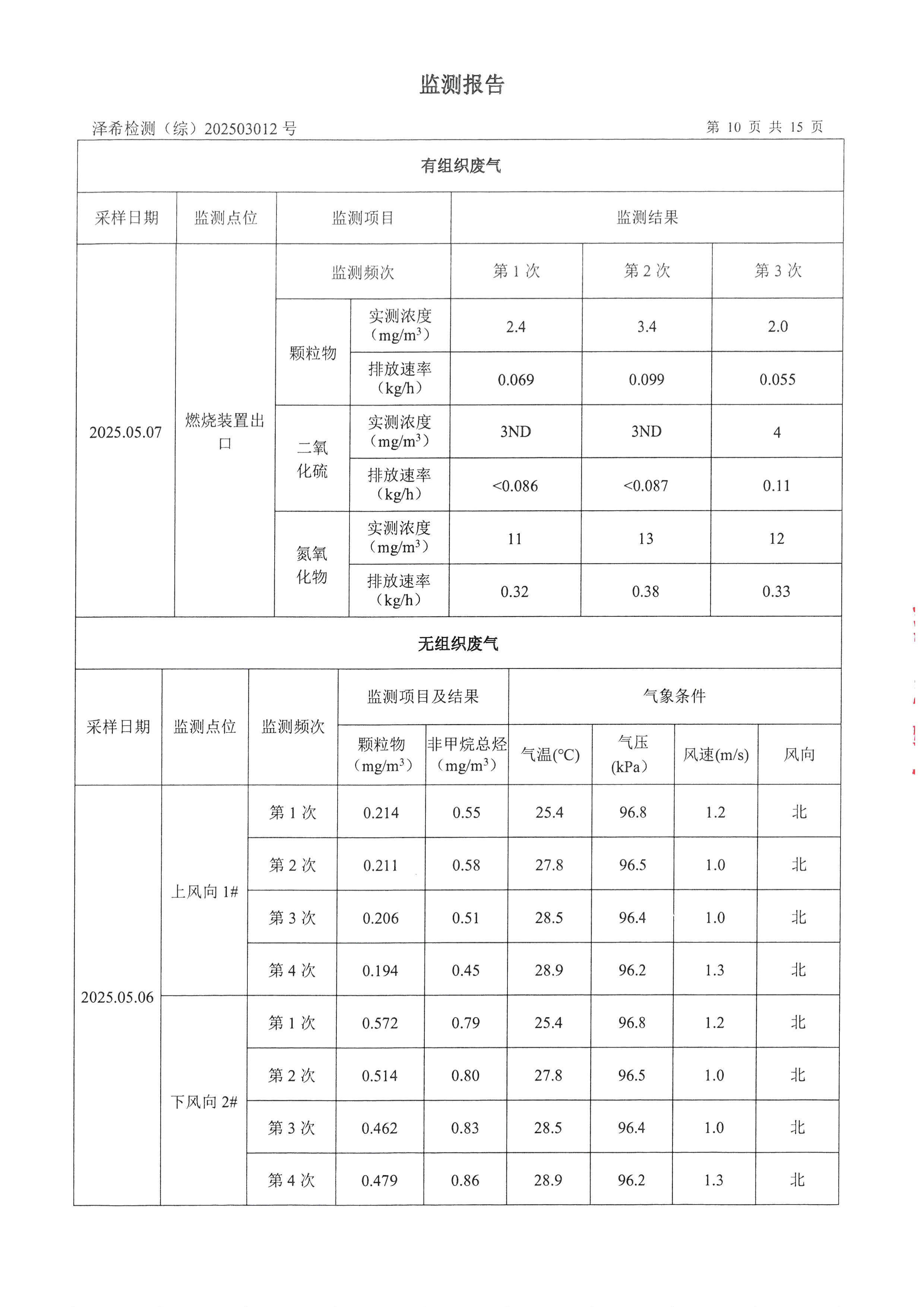 金葉印務公司驗收監(jiān)測報告