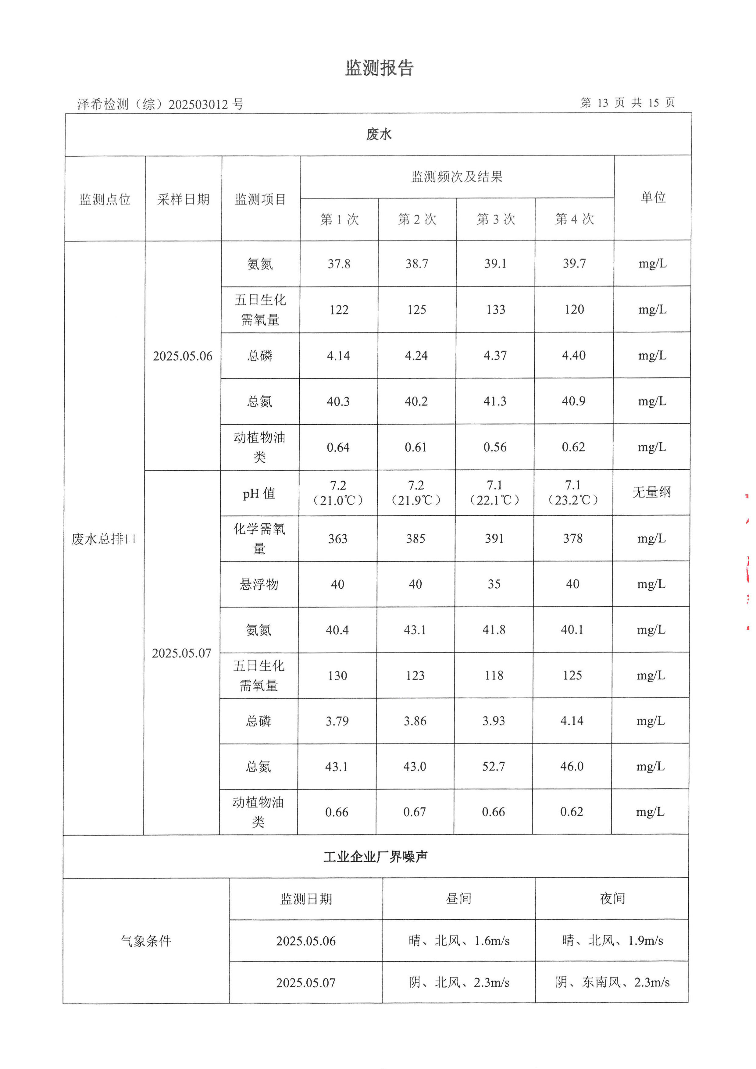 金葉印務公司驗收監(jiān)測報告