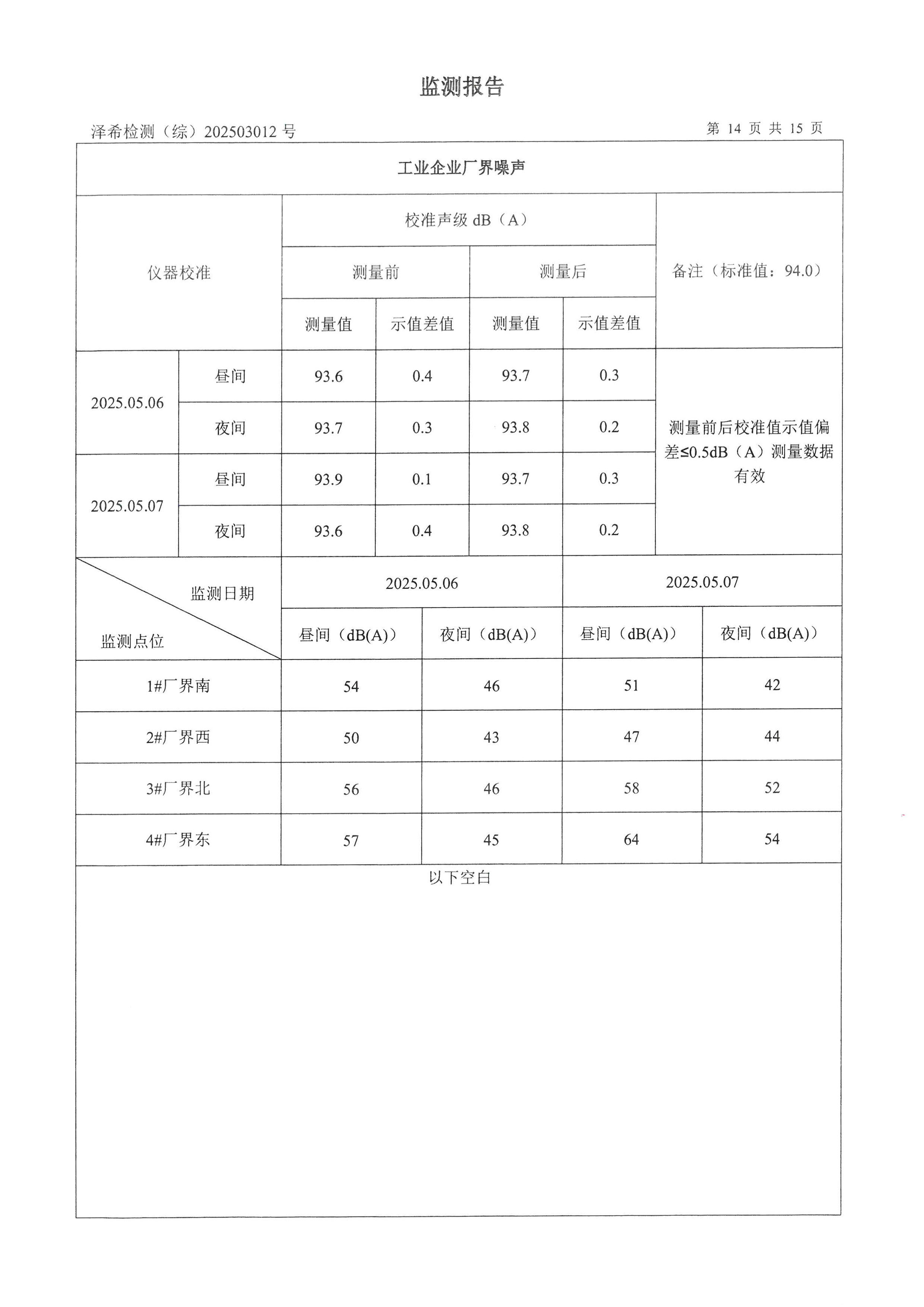 金葉印務公司驗收監(jiān)測報告